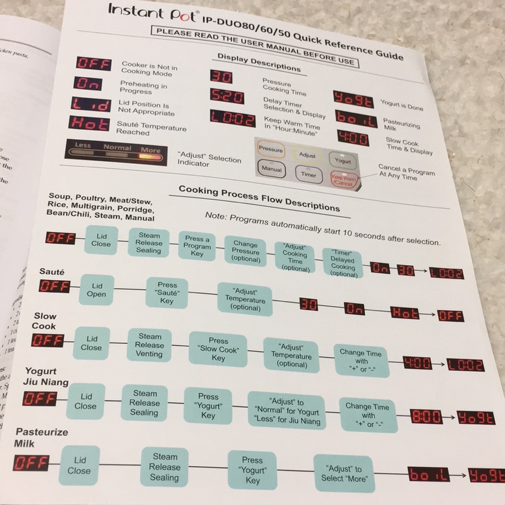 Instant Pot Cookbook - Picture 5 of 5